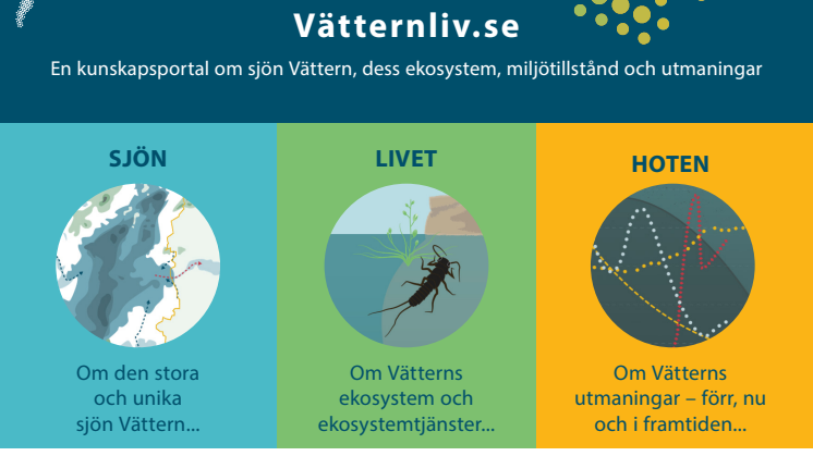 Vätternliv - affisch och broschyr (3-vik)