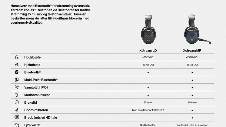 Xstream MP VS_LD