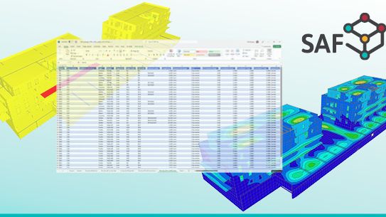  SAF: from silos to flexibility 
