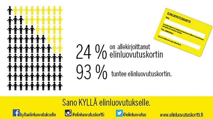 Elinluovutukselle ei ole yläikärajaa