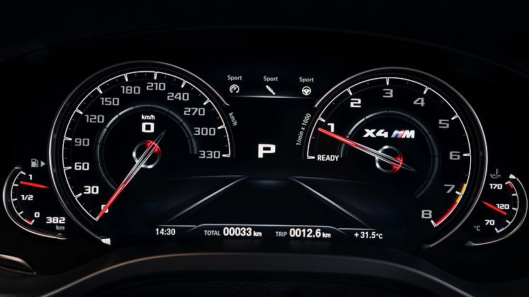 BMW X3 M, BMW X3 M Competition, BMW X4 M, BMW X4 M Competition