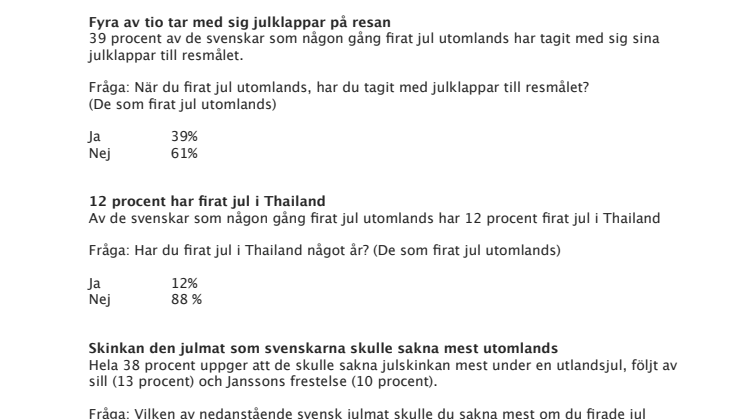 SIFO-undersökning, svenskar firar jul utomlands