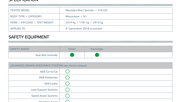 Euro NCAP-Commercial Van Safety 2022-Mercedes-Benz Sprinter-Datasheet.pdf