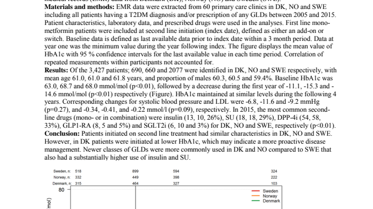 Abstract: Nordic DISCOVER observational study, F.Persson. Presented at EASD 160914