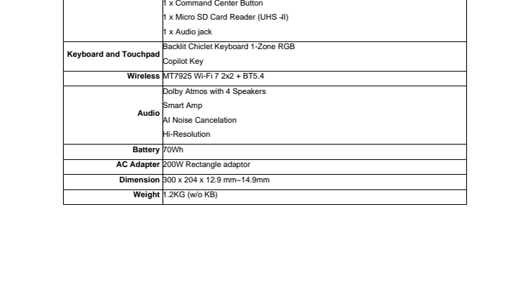 ROG Flow Z13 Technical Specification.pdf