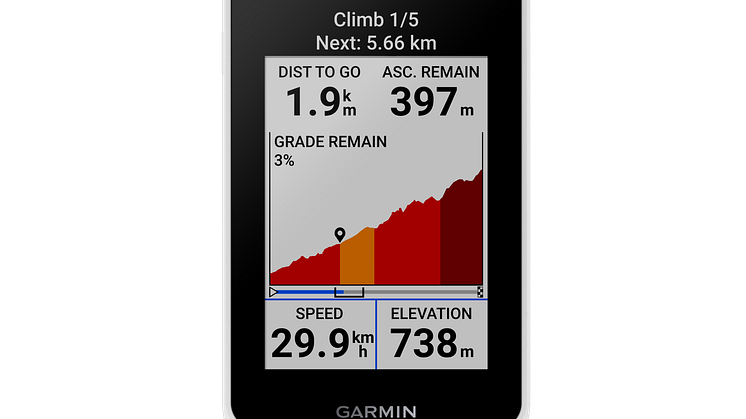 Garmin_Edge Explore 2 (c) Garmin Deutschland GmbH (5)