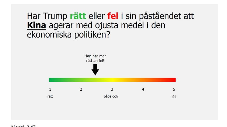Undersökning: Storföretag ger Trump rätt