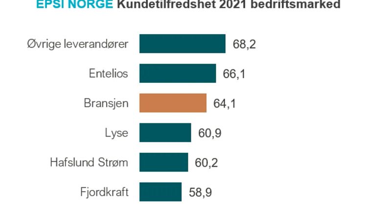 EPSI 2021 png.webp