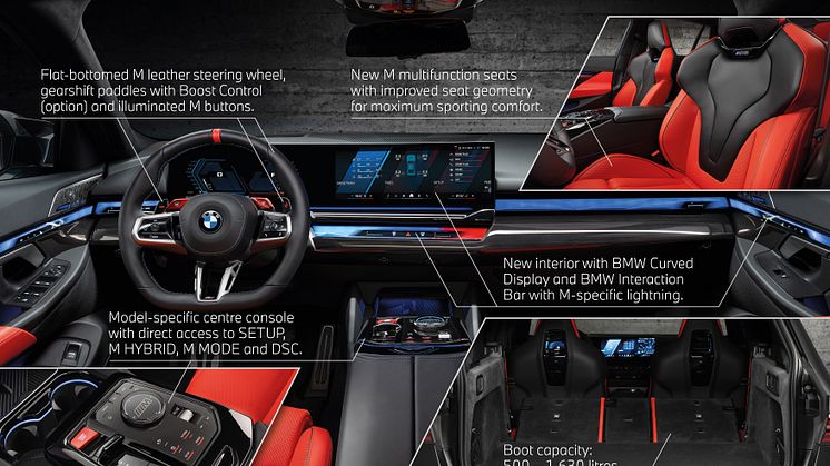 BMW M5 Touring - Highlights 2.jpeg