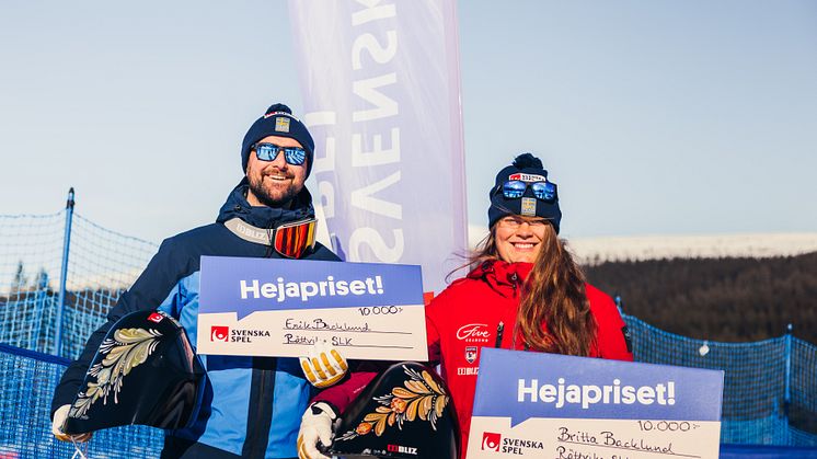 Erik och Britta Backlund Hejapriset