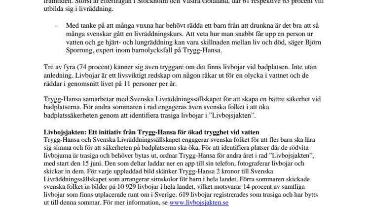 Var femte svensk har räddat ett barn ur vattnet