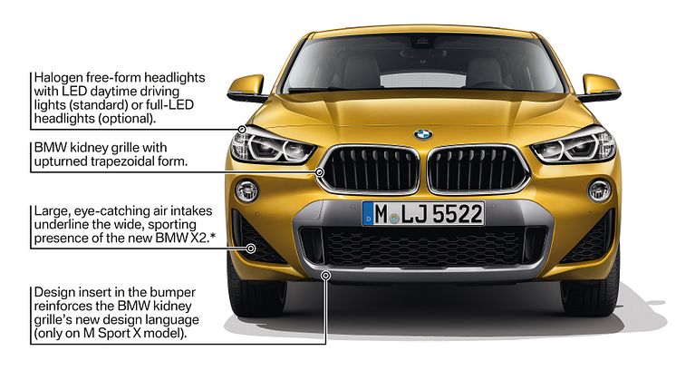 HELT NYA BMW X2