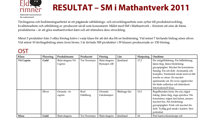 Guldregn över Sveriges Mathantverk! 