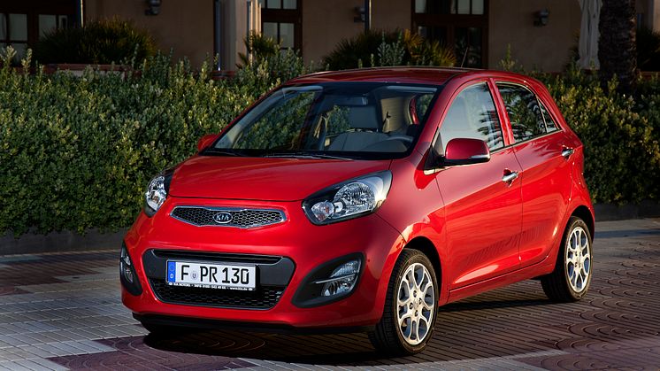 KIA Picanto