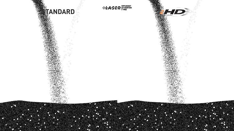 Norton iHD - Film