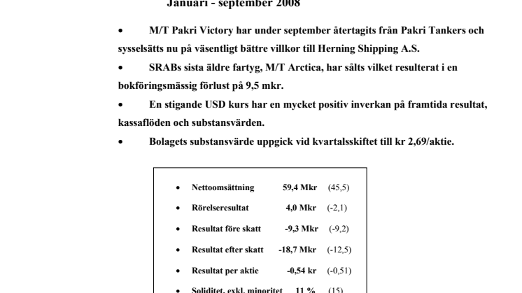 Delårsrapport Q3 2008 