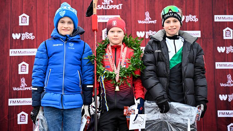 Ungdomsvasan 2025 topp tre killar 11-12 år
