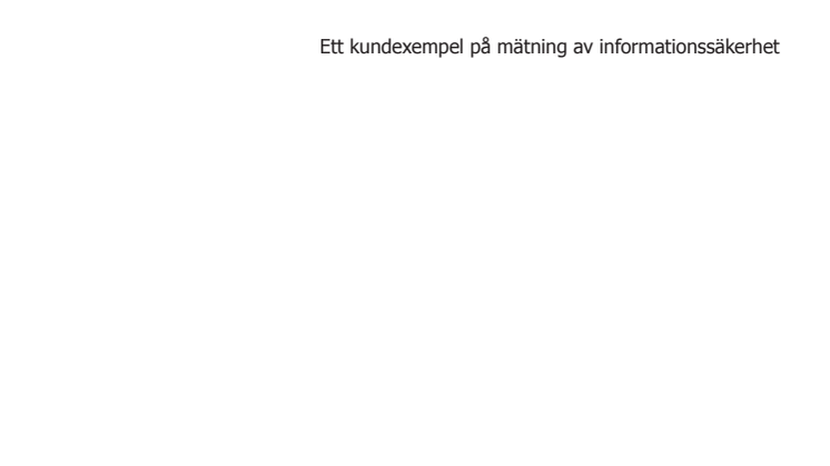 Volvofinans får säkerhetsbekräftelse av Veriscan