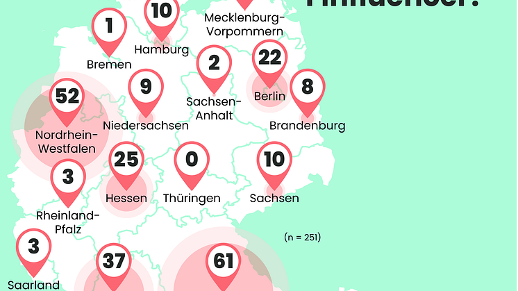 Infografik Snippet 5