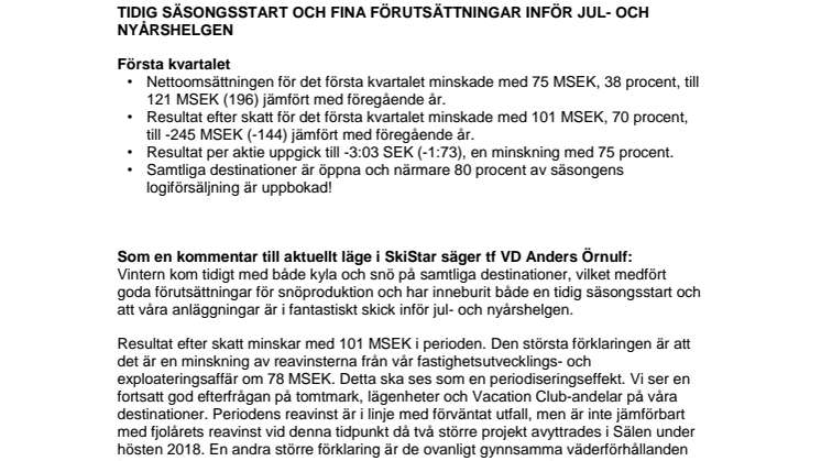 TIDIG SÄSONGSSTART OCH FINA FÖRUTSÄTTNINGAR INFÖR JUL- OCH NYÅRSHELGEN