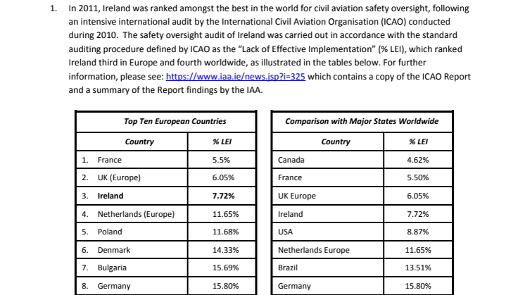 IAA Statement on Safety Regulatory Performance
