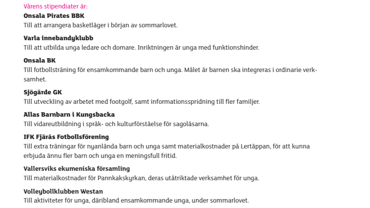 Åtta stipendiater i vårens utdelning av Kungsbackafonden
