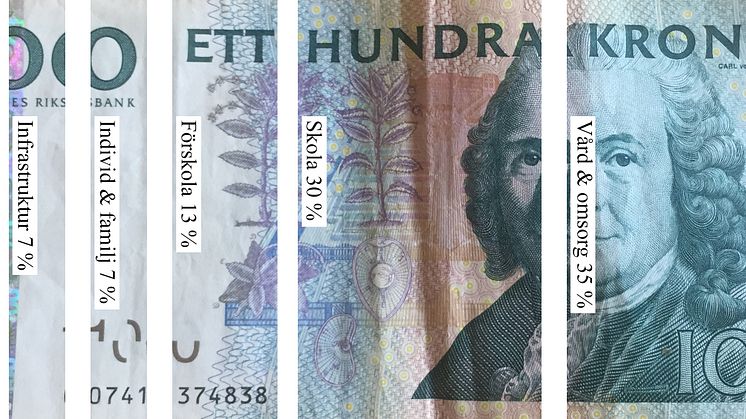 Fler invånare påverkar Ronneby kommuns resultat positivt