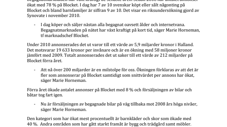 Hallänningarna sålde på Blocket för 5,9 miljarder 2010