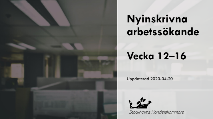 Nya arbetssökande och varsel fördelat på län