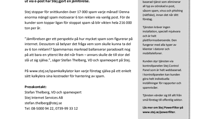 Vikten av spam