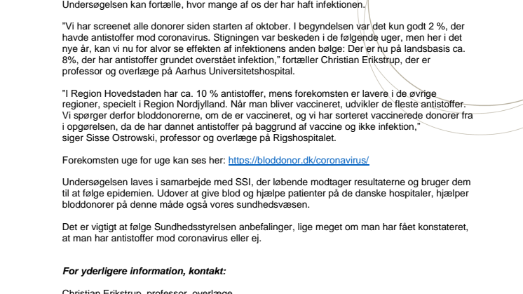 Anden bølge af coronavirus viser sig blandt bloddonorer: 8 % har nu dannet antistoffer