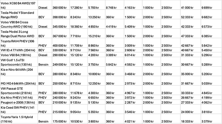 TCO-december-2024-2.png