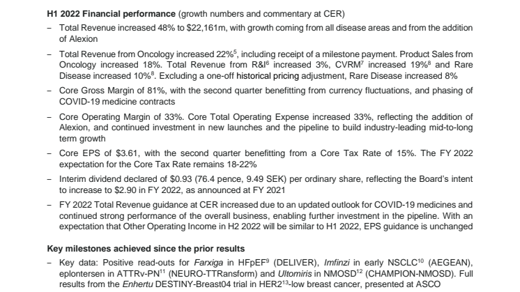 FINAL-AZN 2022 H1 - Announcement.pdf