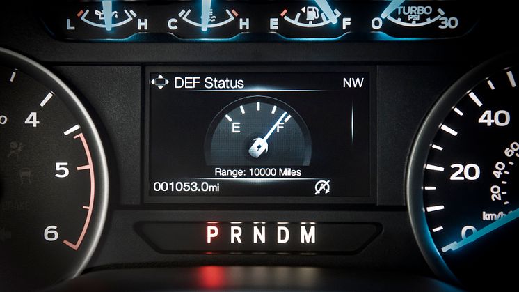 Ford F-150 Power Stroke