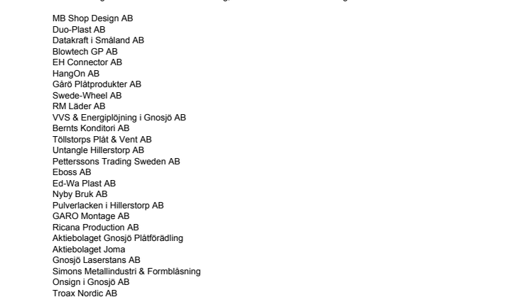 Företagen bakom Bästa Tillväxt 2011 i Gnosjö kommun.