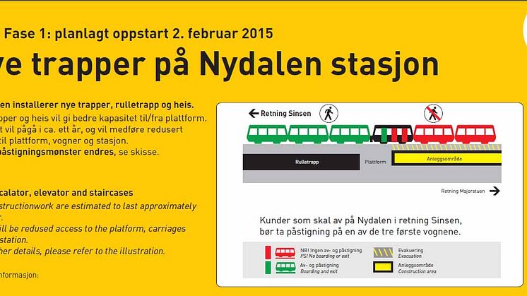 Nye trapper Nydalen T-banestasjon