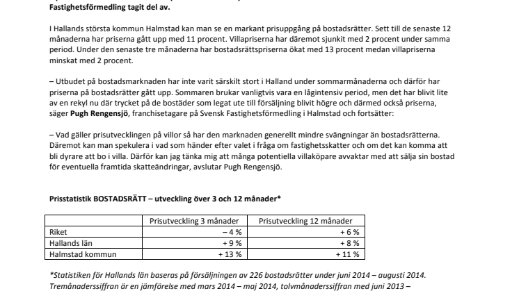 Stabil prisökning på bostadsrätter i Halland