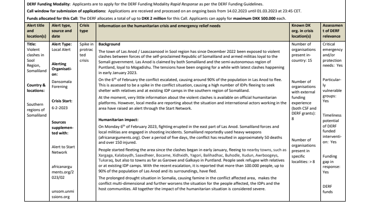 Call 23-004-SP Violent Conflict in SoolRegion Somaliland.pdf