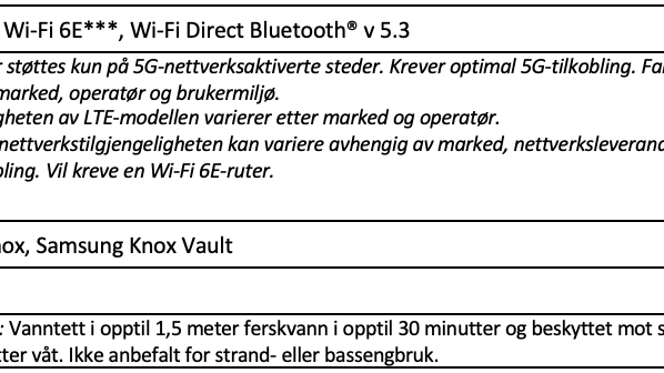 Samsung Galaxy S23+ og Galaxy S23 - Spesifikasjoner 2