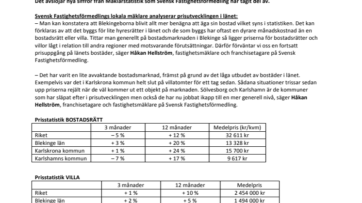 Blekinges bostadsmarknad på frammarsch