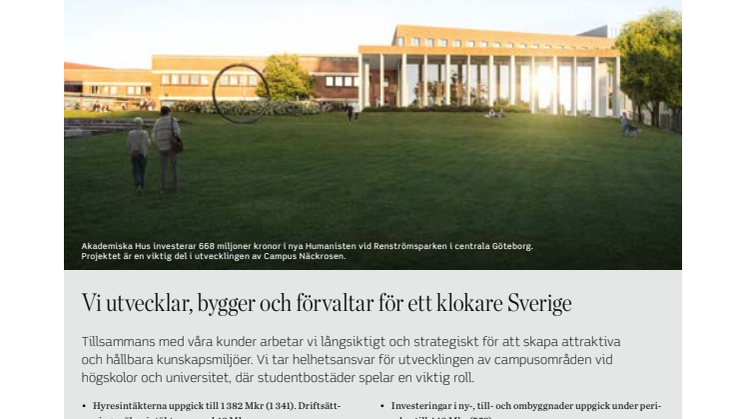 Delårsrapport 1 januari - 31 mars 2016
