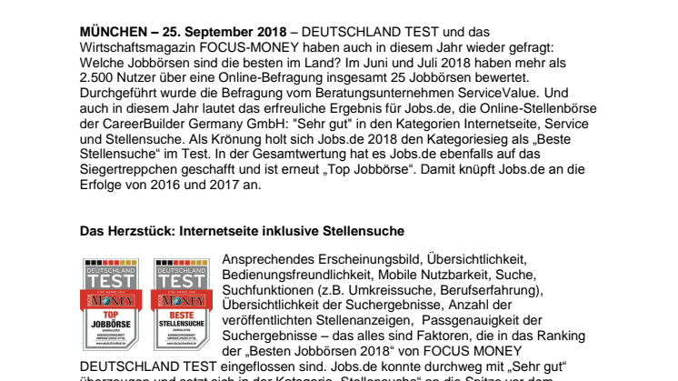 ​FOCUS DEUTSCHLAND TEST „Beste Jobbörsen“: Jobs.de ist erneut „Top Jobbörse“ und Kategoriesieger als „Beste Stellensuche“