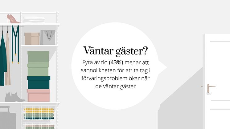 Elfa_Förvaringsrapporten 2018/2019