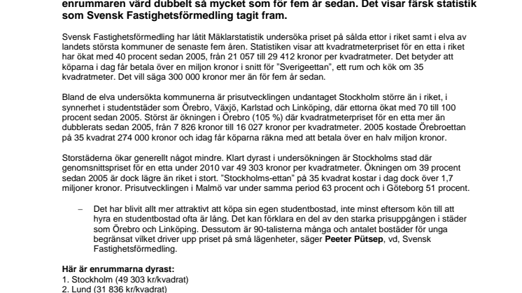 Kraftig prisuppgång på ettor i studentstäder