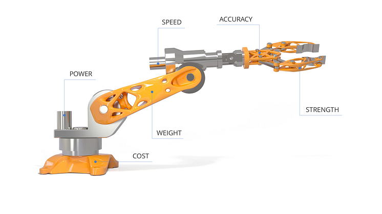 Challenges Designing Innovative Products- Altair