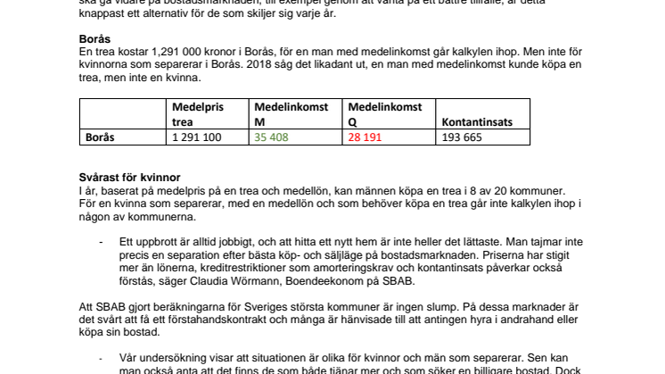 Kvinnor har fortfarande inte råd att separera