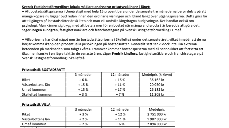 Kraftig prisökning på bostadsrätter i Västerbotten