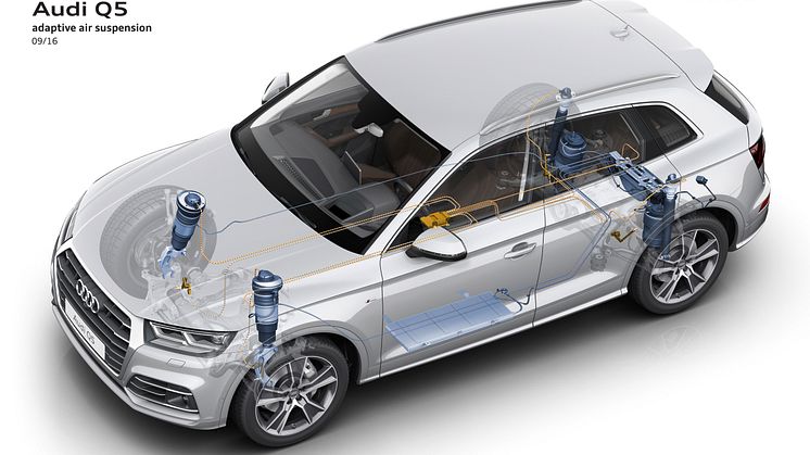 Adaptive air suspension