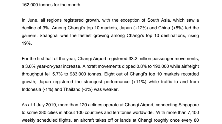 Operating Indicators for June 2019