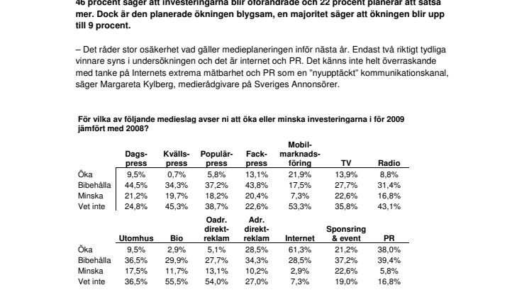 Annonsörerna satsar på internet och PR